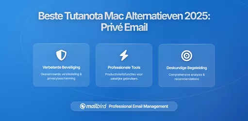 Beste Tutanota Mac App Alternatieven 2026: Privacy-eerste E-mailclients voor macOS