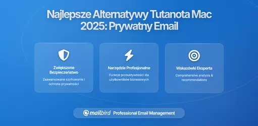 Najlepsze alternatywy dla aplikacji Tutanota na Mac 2025: Prywatne klienty poczty e-mail na macOS