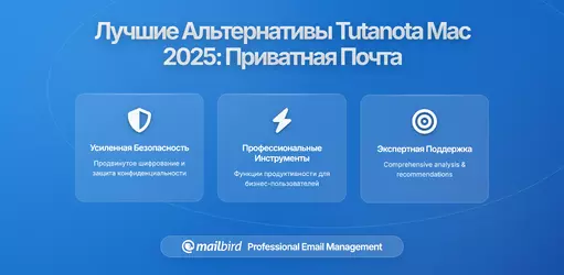 Лучшие альтернативы Tutanota для Mac 2026: Клиенты с приоритетом на конфиденциальность для macOS