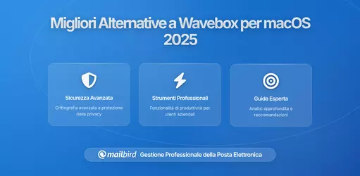 Migliori Alternative a Wavebox per macOS nel 2026: Guida Completa alle Soluzioni di Spazio di Lavoro Unificato
