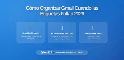 La Mejor Forma de Organizar Gmail Cuando las Etiquetas Dejan de Escalar: Estrategias, Límites y el Papel de Mailbird