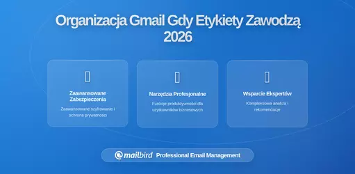 Najlepszy sposób na organizację Gmaila, gdy etykiety przestają działać: Strategie, Ograniczenia i Rola Mailbirda