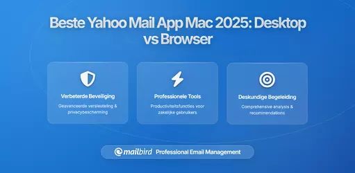 Beste Yahoo Mail-app voor Mac in 2026: Waarom desktopclients browser toegang verslaan