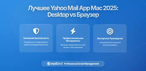 Лучшее приложение Yahoo Mail для Mac в 2026: Почему клиенты лучше доступа через браузер