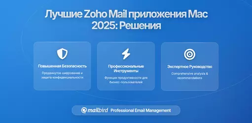 Лучшие приложения Zoho Business Mail для Mac 2026: Рабочие решения