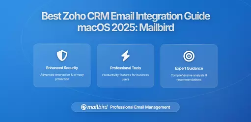 The Ultimate Guide to Zoho CRM Email Integration on macOS: Mailbird and Beyond in 2025