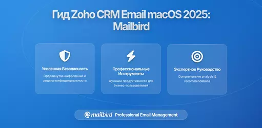 Полное руководство по интеграции электронной почты с Zoho CRM на macOS: Mailbird и не только в 2026