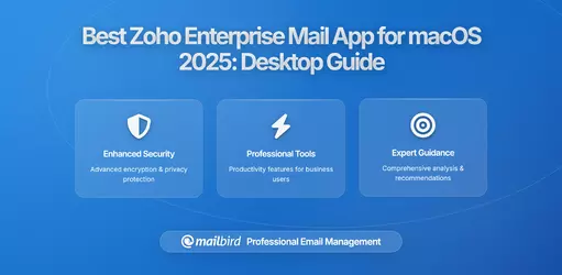 Best Zoho Enterprise Mail App for macOS in 2026: Desktop Solutions That Scale Beyond Browsers