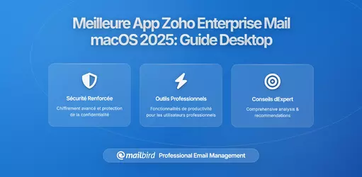 Meilleure application Zoho Enterprise Mail pour macOS en 2026 : Solutions de bureau qui vont au-delà des navigateurs