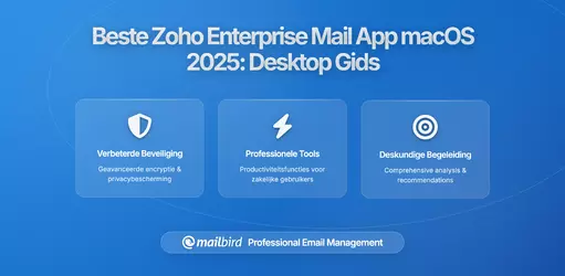 Beste Zoho Enterprise Mail App voor macOS in 2026: Desktopoplossingen die verder gaan dan browsers