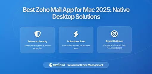 Best Zoho Mail App for Mac Users in 2026: Unified Inbox Solutions and Offline Capabilities
