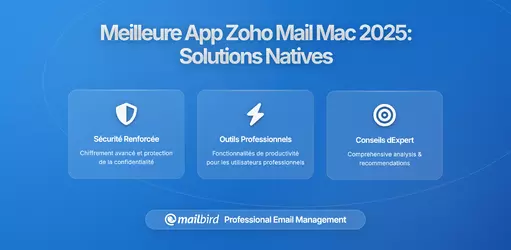 Meilleure application Zoho Mail pour Mac en 2026 : Solutions de messagerie unifiée et accès hors ligne