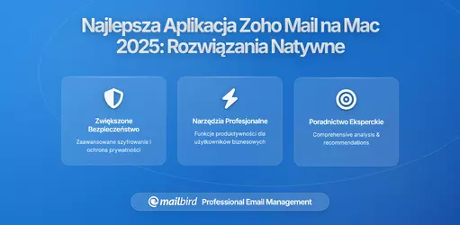 Najlepsza aplikacja Zoho Mail dla użytkowników Mac w 2026: Zunifikowane rozwiązania i tryb offline