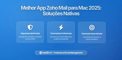 Melhor App Zoho Mail para Usuários de Mac em 2026: Soluções de Caixa de Entrada Unificada e Capacidades Offline