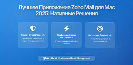 Лучшее приложение Zoho Mail для Mac в 2026: Единый почтовый ящик и офлайн-режим