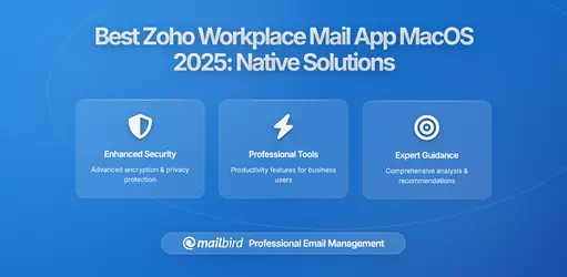 Best Zoho Workplace Business Mail App for MacOS in 2026: Native Solutions vs Third-Party Alternatives