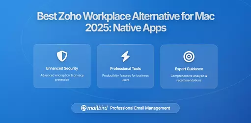 Best Zoho Workplace Alternative for Mac 2025: Native Apps