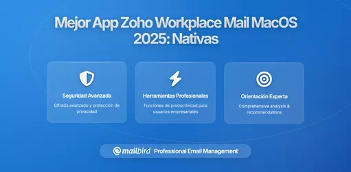 Mejor app de correo de Zoho Workplace para MacOS en 2026: Soluciones nativas vs alternativas de terceros