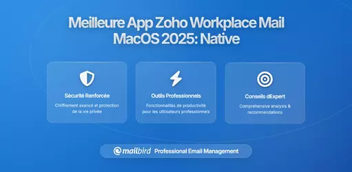 Meilleure application Zoho Workplace pour macOS 2026 : Solutions natives vs alternatives tierces