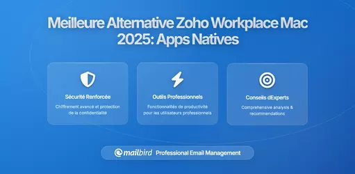 Meilleure Alternative à Zoho Workplace pour Mac 2026 : Applications Natives