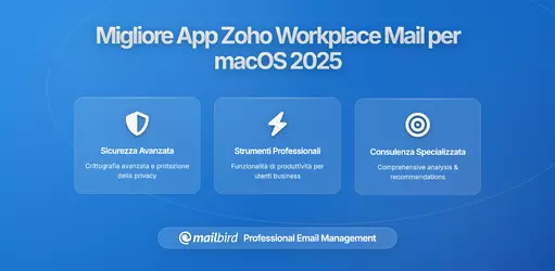 Miglior App Zoho Workplace Mail per macOS 2026: Soluzioni Desktop per una Gestione Efficiente delle Email