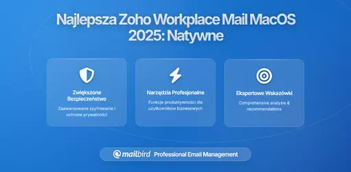 Najlepsza aplikacja Zoho Workplace Mail na macOS w 2026: rozwiązania natywne vs alternatywy zewnętrzne