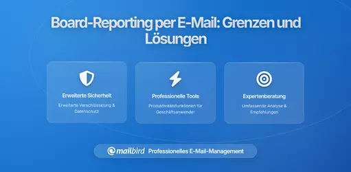 Berichtslegung per E-Mail im Vorstand und die Grenzen schriftlicher Governance: Auswirkungen im Zeitalter von Mailbird