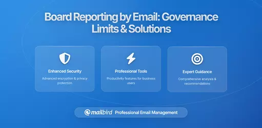 Board Reporting by Email and the Limits of Written Governance: Implications in the Era of Mailbird