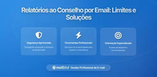 Relatórios do Conselho por Email e os Limites da Governança Escrita: Implicações na Era do Mailbird