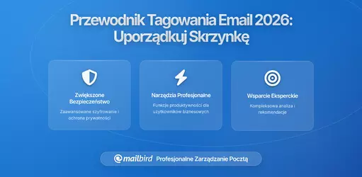 Budowanie Czystego i Wysokoefektywnego Systemu Oznaczania dla Złożonych Skrzynek Odbiorczych: Kompletny Przewodnik 2026