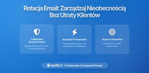Tworzenie Harmonogramu Zastępstw Emailowych, Aby Absencja Nie Przeszkadzała Klientom
