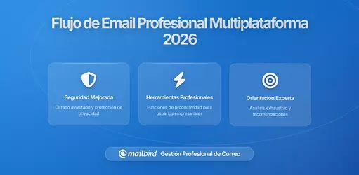 Construir un Flujo de Correo Electrónico Profesional en Todos Tus Dispositivos