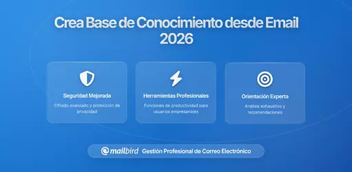 Crear una Base de Conocimiento de Equipo a Partir de Correos Electrónicos Nadie Quiere Escribir Dos Veces