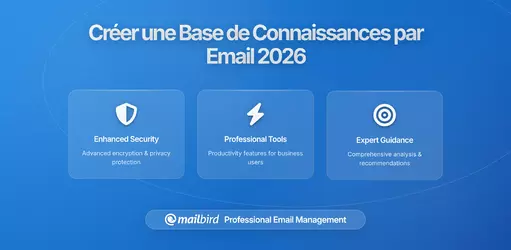 Créer une base de connaissances d'équipe à partir d'emails que personne ne veut rédiger deux fois
