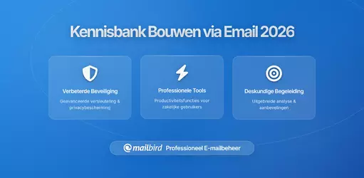 Een Team Kennisbank Bouwen Uit E-mails Die Niemand Twee Keer Wil Schrijven