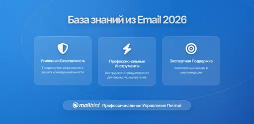 Создание базы знаний команды из электронных писем