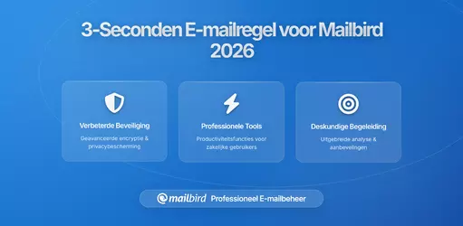 Beheers je Inbox: De Drie-Seconden E-mail Triage Regel voor Mailbird Gebruikers