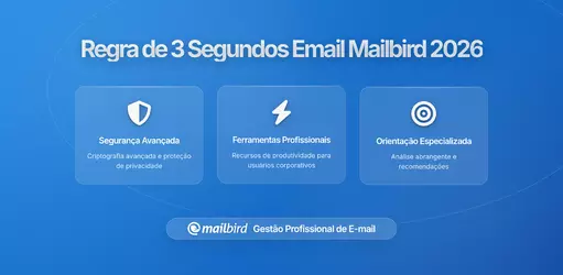 Domine a Sua Caixa de Entrada: A Regra de Triagem de Emails de Três Segundos para Utilizadores do Mailbird