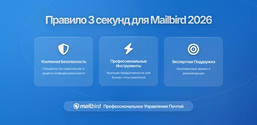Освойте почтовый ящик: правило трех секунд для пользователей Mailbird