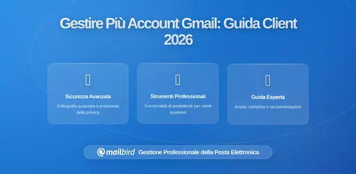 Gestire Più Account Gmail: Perché un Client Desktop Unificato è Importante nel 2026