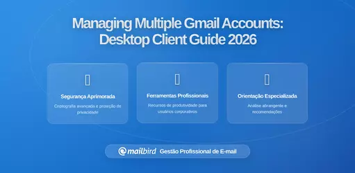 Gerir Múltiplas Contas do Gmail: A Importância de um Cliente de Desktop em 2026