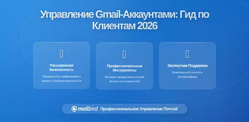 Управление несколькими аккаунтами Gmail: Почему единый десктопный клиент важен в 2026