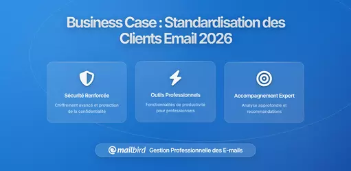Le cas commercial pour normaliser les clients email dans une organisation en croissance