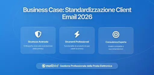 Il Caso Aziendale per Standardizzare i Client Email in un'Organizzazione in Crescita