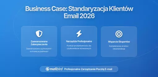 Przypadek Biznesowy Standaryzacji Klientów Email w Rozwijającej się Organizacji