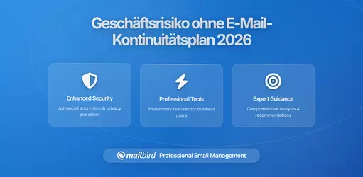 Das Geschäftsrisiko ohne einen E-Mail-Kontinuitätsplan: Was Unternehmen in 2026 wissen müssen