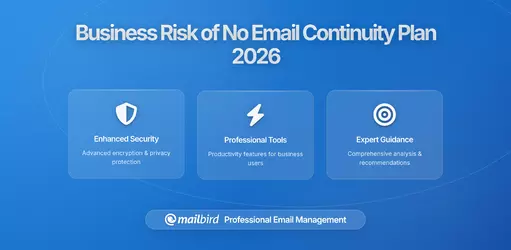 The Business Risk of Having No Email Continuity Plan: What Organizations Must Know in 2026