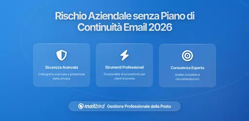 Il Rischio Aziendale di Non Avere un Piano di Continuità Email: Cosa Devono Sapere le Organizzazioni in 2026