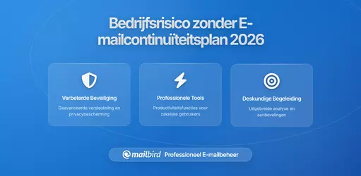 Het Zakelijke Risico van Geen E-mail Continuïteitsplan: Wat Organisaties Moeten Weten in 2026