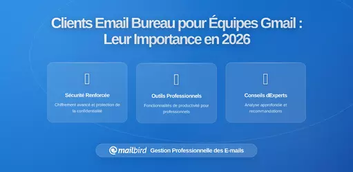 Pourquoi les clients de messagerie de bureau sont plus importants que jamais pour les équipes utilisant Gmail